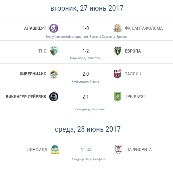 Champions League Сезон 2017/2018