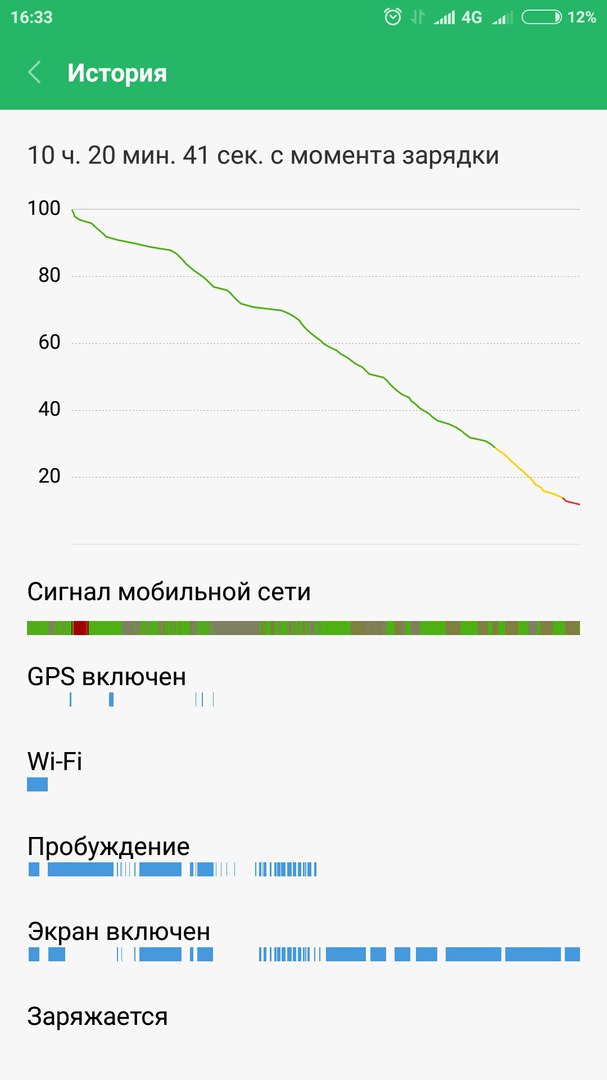 Samsung представила Galaxy Note 8 с двойной камерой и безрамочным дисплеем