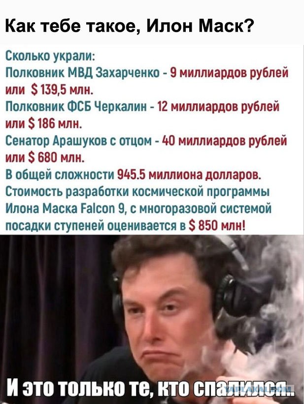 "В указаниях не нуждаемся". Рогозин и Илон Маск поспорили в твиттере