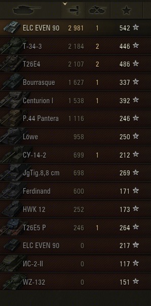 Wargaming 60