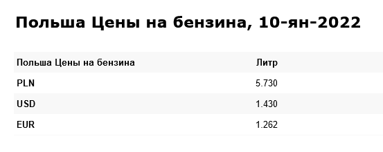 Прекрасные новости! Жаль, что не у нас...
