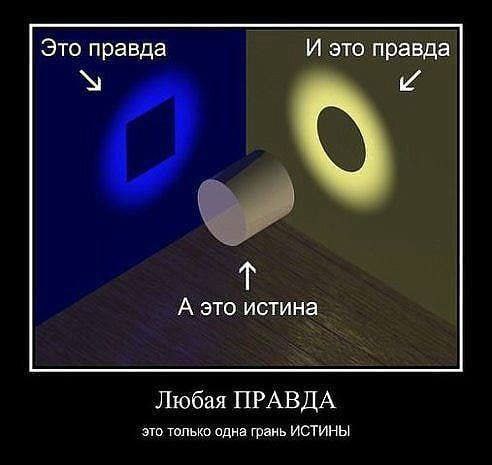 Пандемия. Коронавирус и съехавшие крыши. Россия и мир. Часть 35