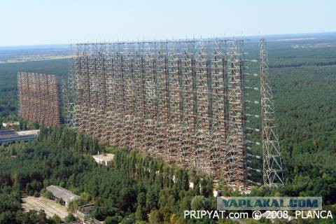 РЛС загоризонтного обнаружения «Контейнер»