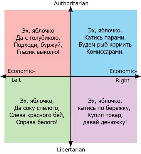 Картинки из мусорной корзинки