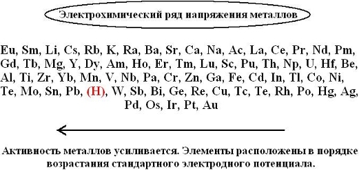 В море вышла самая совершенная и скрытная атомная подводная лодка России