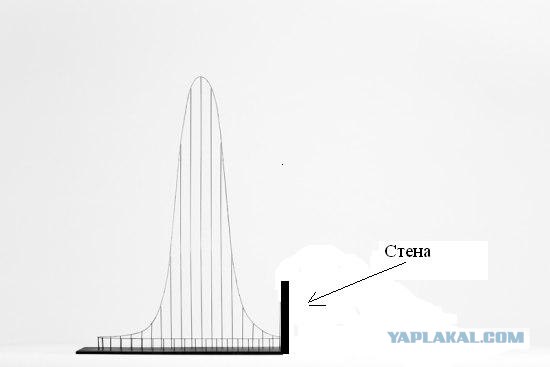 Хотите умереть красиво?