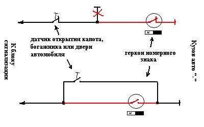 Геркон обозначение на схеме
