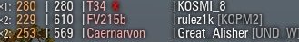 Wargaming 37