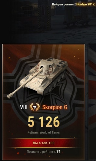 Wargaming 50! Пыщ пыщ, пробил! Урааа!