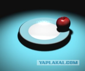 Аватары на заказ