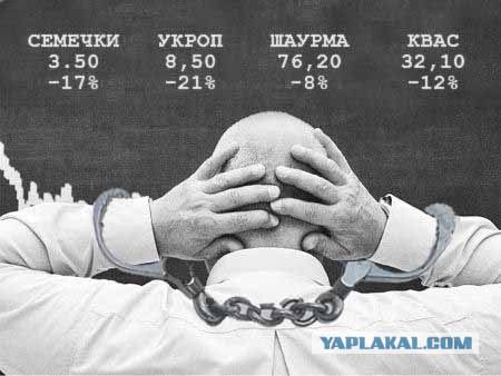 Обвал рынков