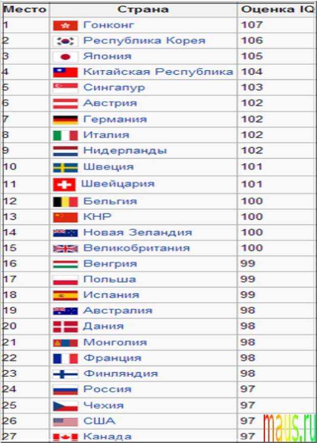 Как Япония не дает мужчинам лишиться девственности