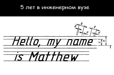 Как почерк изменился с дет. сада