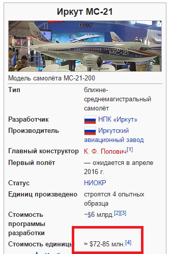 Самолеты России