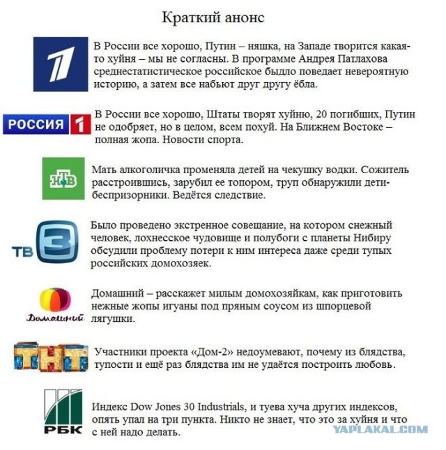 Вот такие были новости на Первом канале