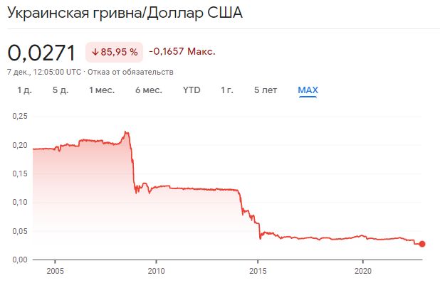 В Белгородской области начали формировать отряды теробороны