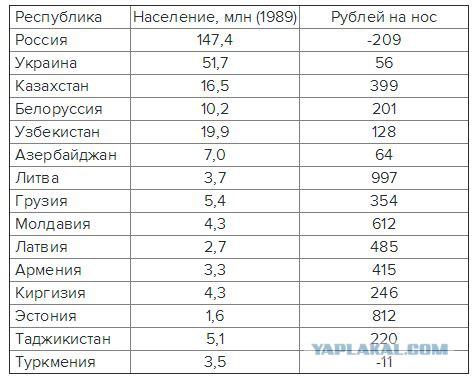 И они хотят нас нагнуть?!