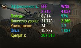 Wargaming 30!
