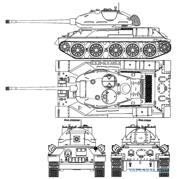 Wargaming 32