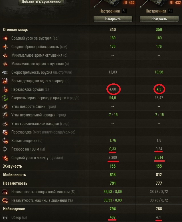 Wargaming 57