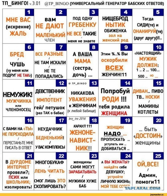 Мужчин все глубже загоняют в кабалу