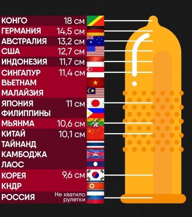 А у них только одна тема