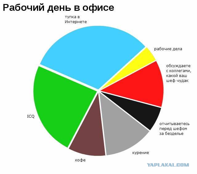 Подборка смешных картинок :)
