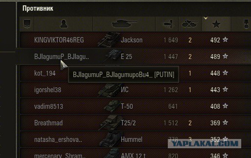 Wargaming 22