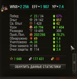 Wargaming 25!