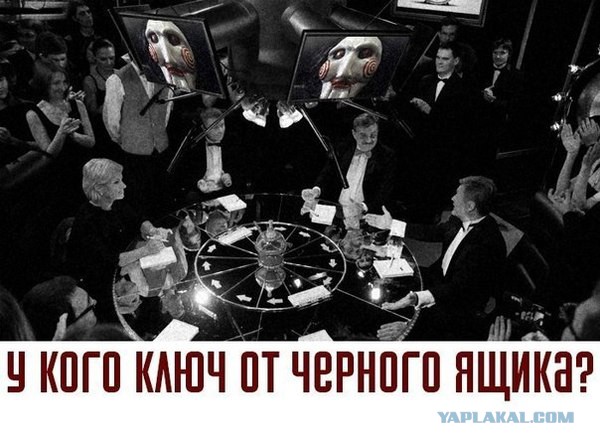 Что? Где? Когда?