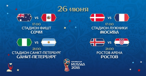 Чемпионат Мира по футболу. Россия 2018 (часть 4)