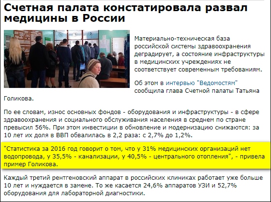 Уборка парка у дворца Кадырова обойдется бюджету в 34 миллиона рублей