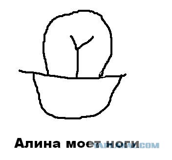 Что нарисовал Путин?