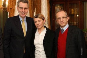 Улицы Киева: до революции и после