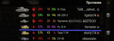Wargaming 30!