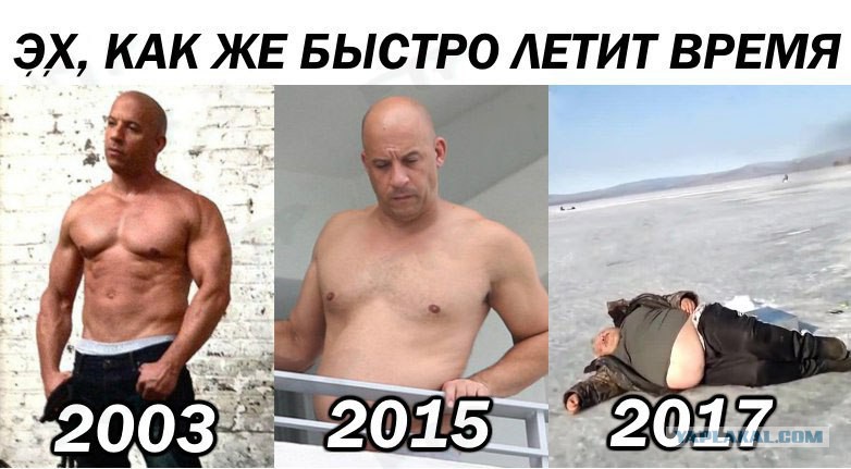 Как быстро летит время картинки