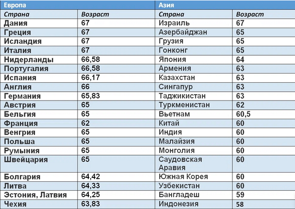 Законопроект об иноагентах отозвали из парламента Грузии