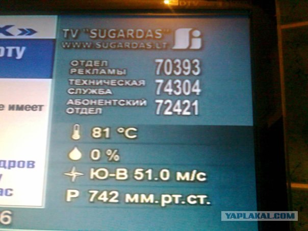 Апокалипсис уже грянул?