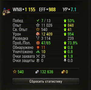 Wargaming 31