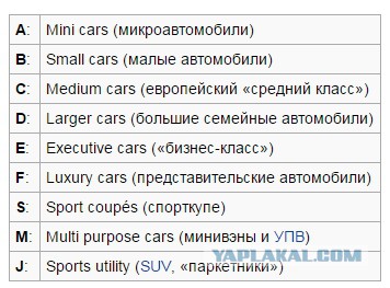 Lada Vesta - краткое фи