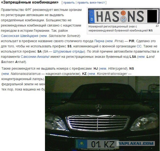 В Беларуси введут ответственность за нацистские татуировки и приветствия