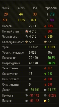 Wargaming 38