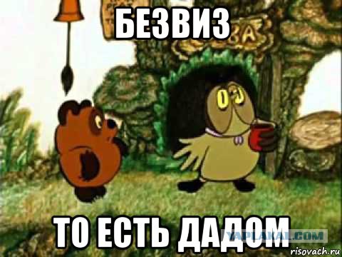 Что такое безвиз