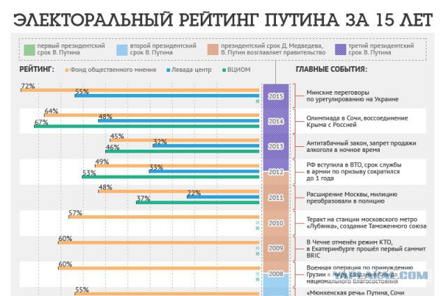 Русский язык в Украине всё!