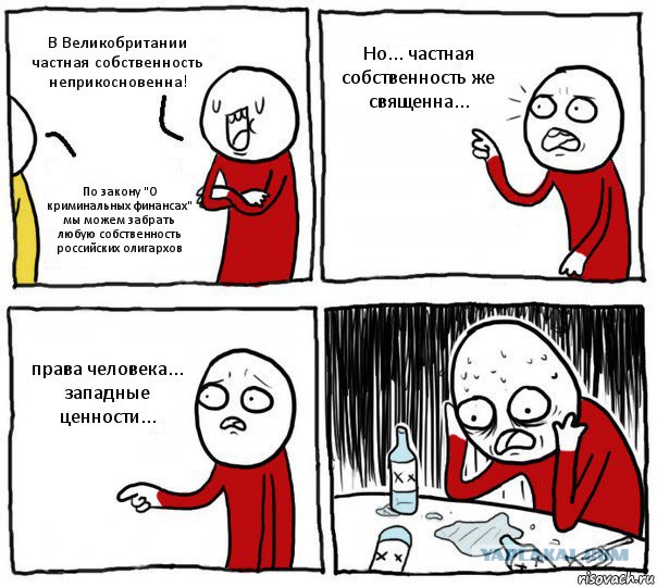 Великобритания объявит России экономическую войну