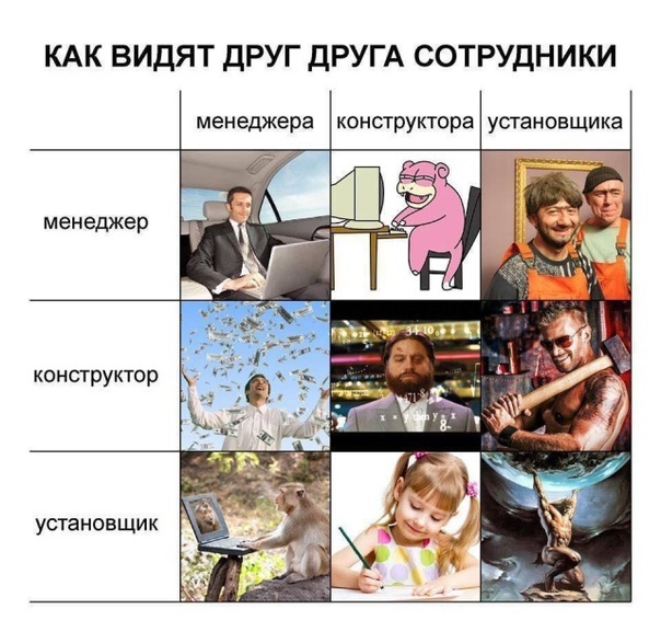 Разные взгляды