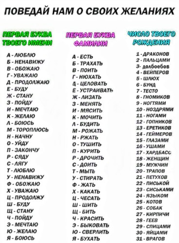 Анекдоты, соц-сети и картинки с надписями