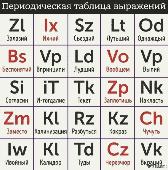 Тот самый котёл