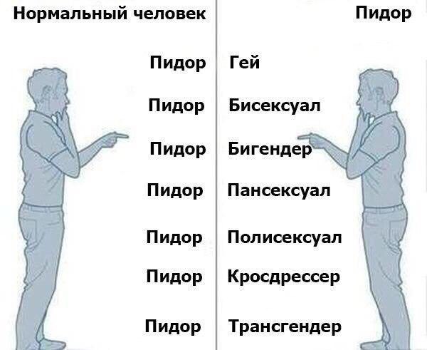 Картинки