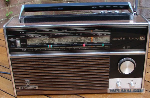 Куда пропала фирма Grundig?
